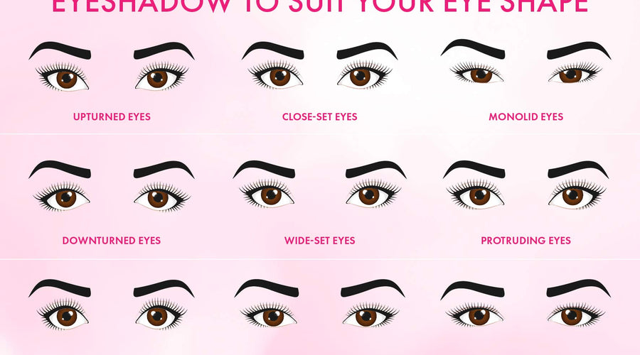 Eyeshadow Tips To Flatter Every Single Eye Shape